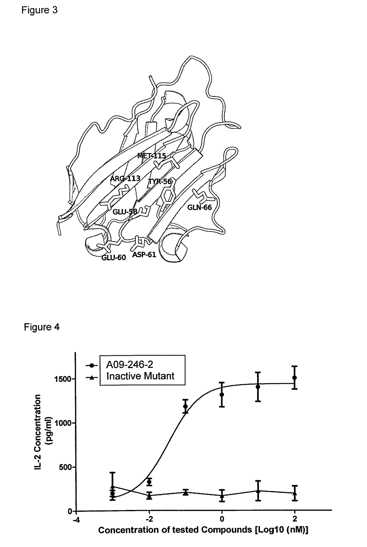 Anti-PD-L1 antibodies and uses thereof
