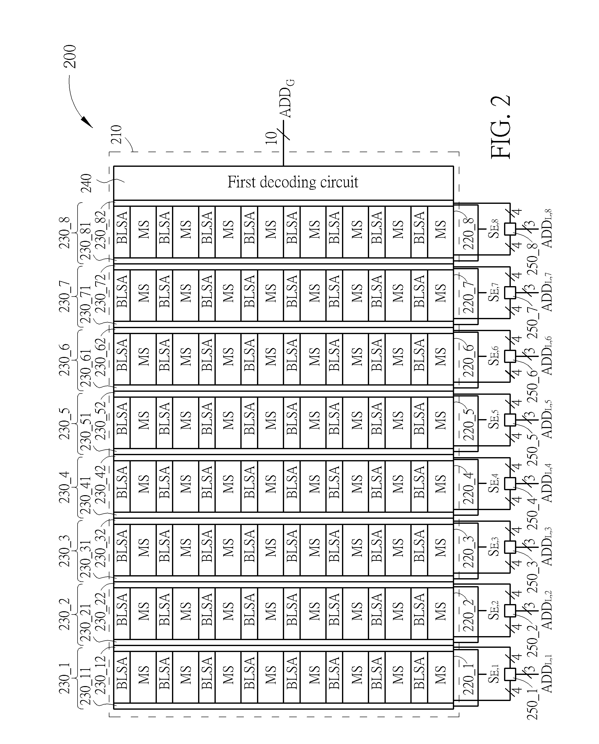 Memory architecture dividing memory cell array into independent memory banks