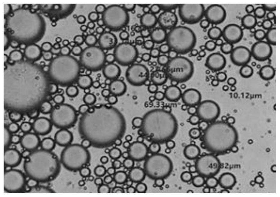 Polycaprolactone microspheres and preparation method thereof