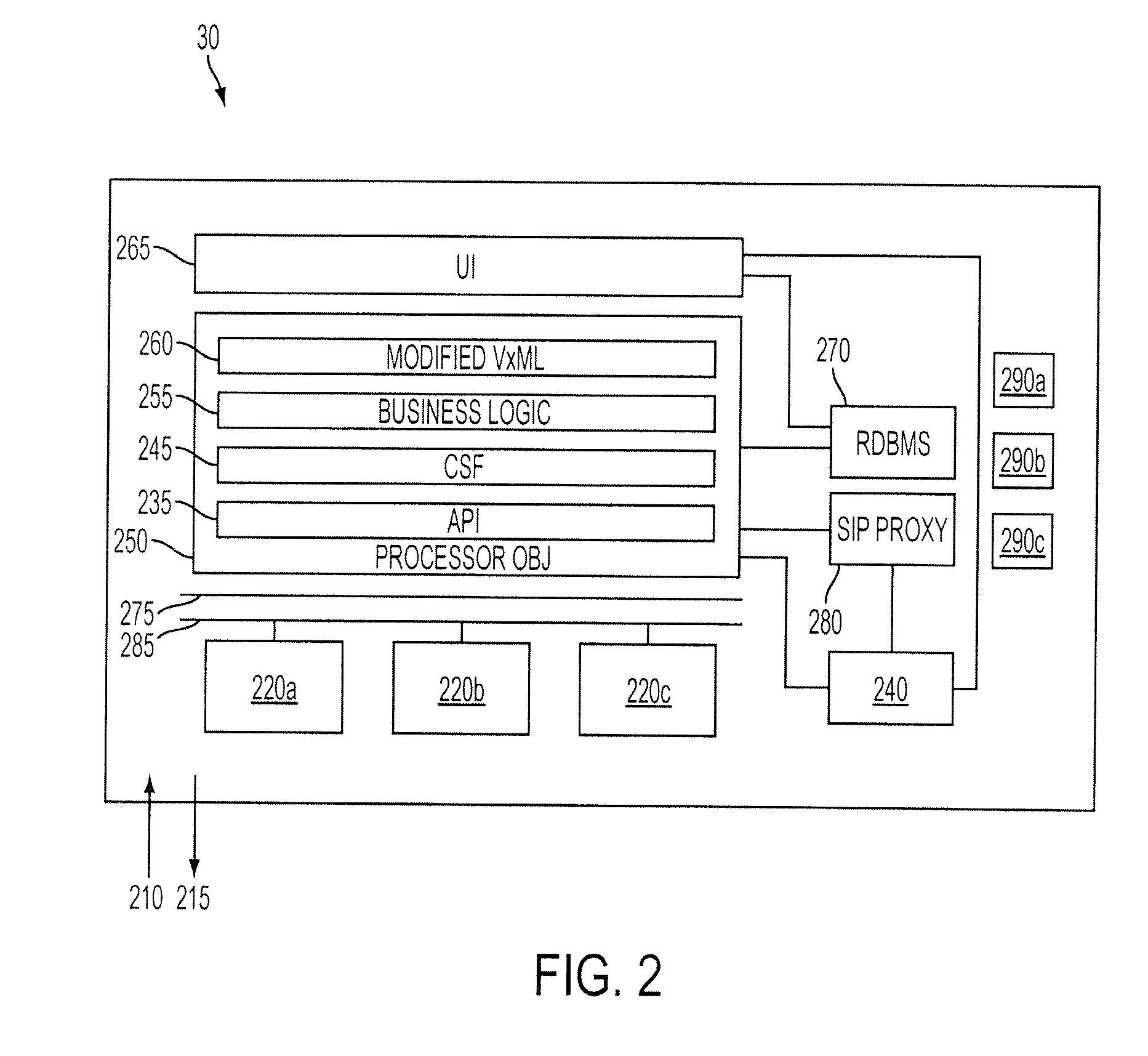 Method, apparatus and system for initiating calendar events