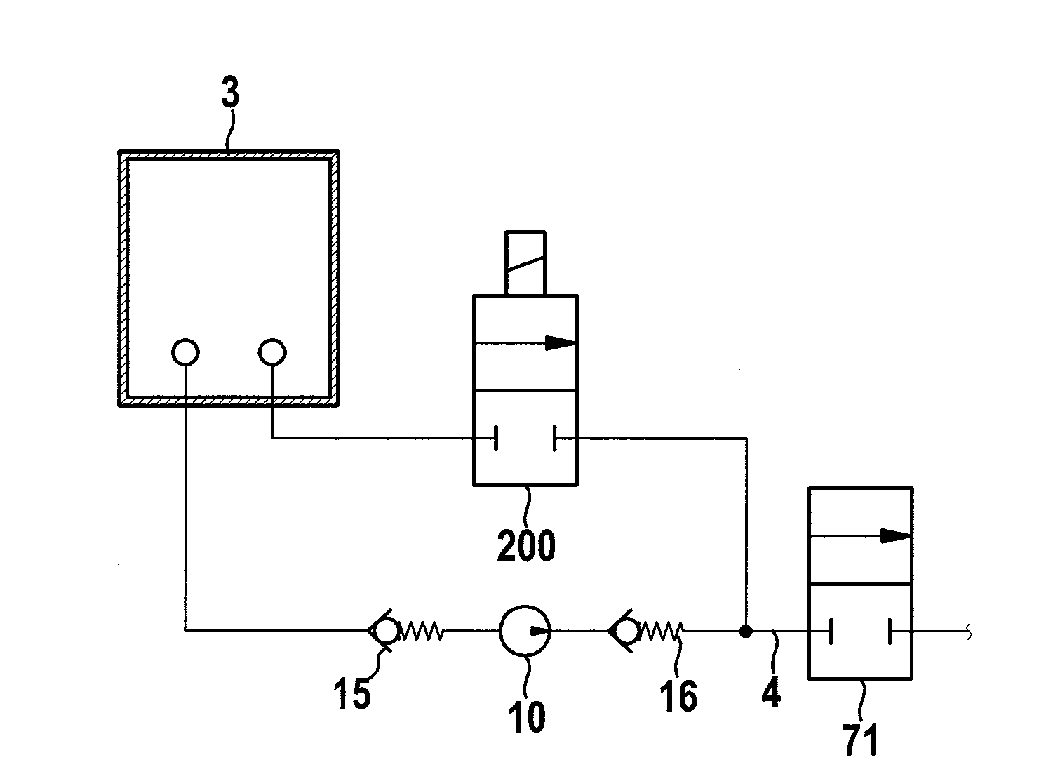 A method for operating a conveying and proportioning system