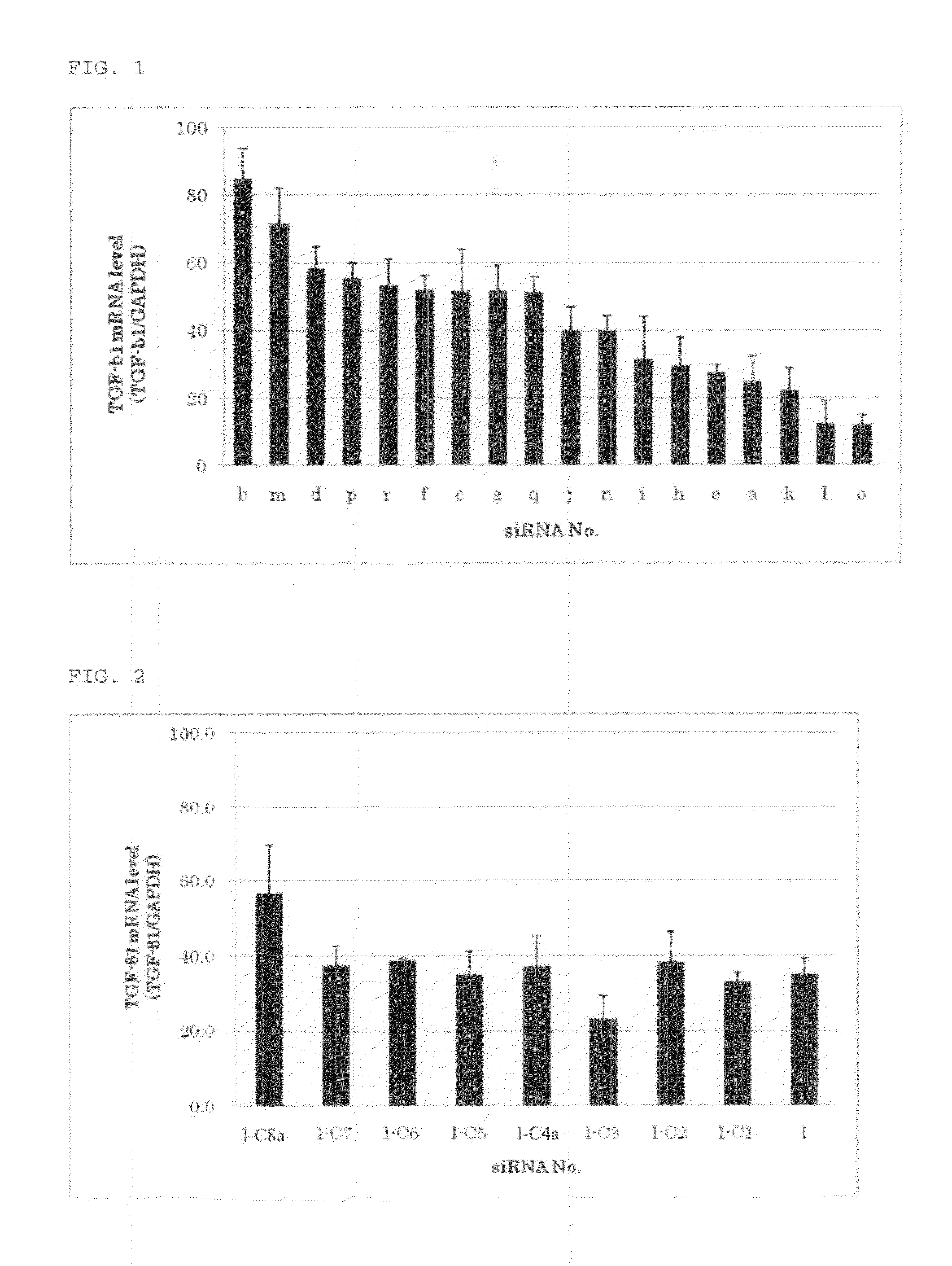 Preventive or therapeutic agent for fibrosis