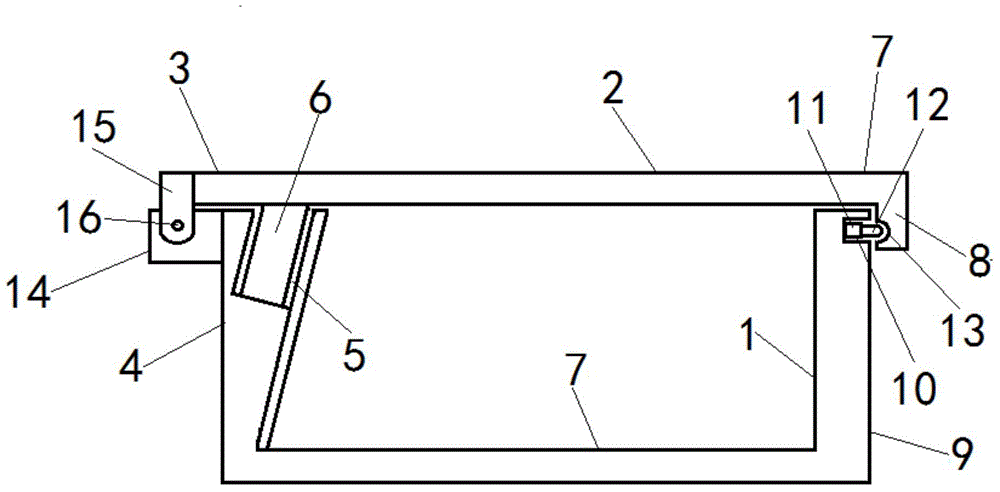 Armrest box structure