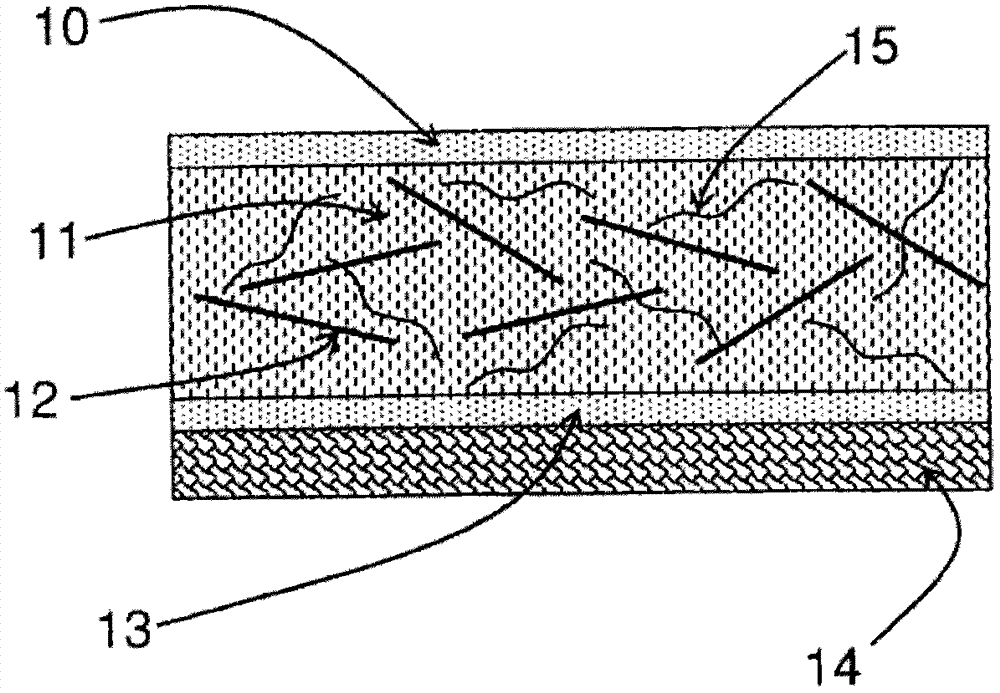 Piezoelectric and/or pyroelectric composite solid material, method for obtaining same and use of such a material