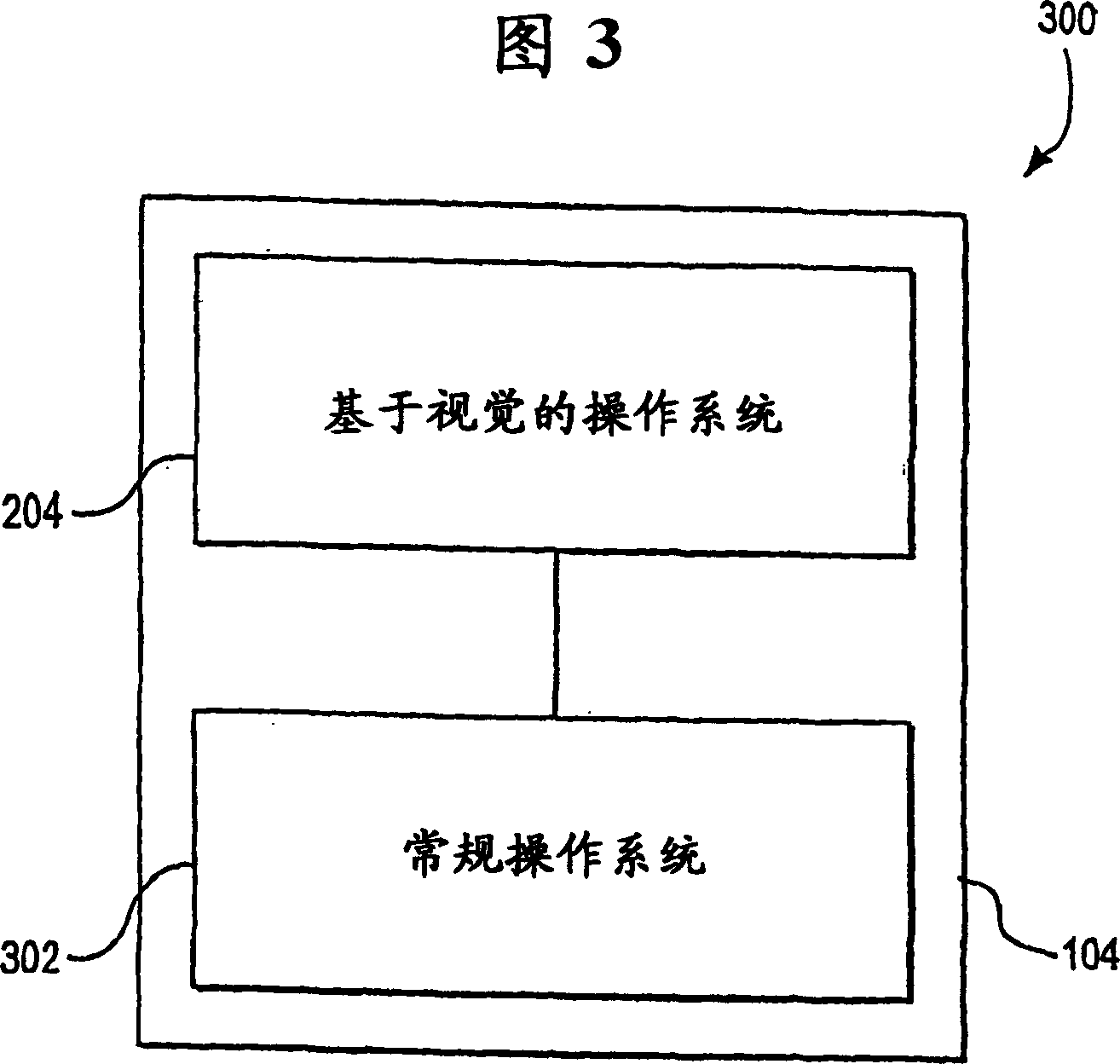 Vision-based operating method and system