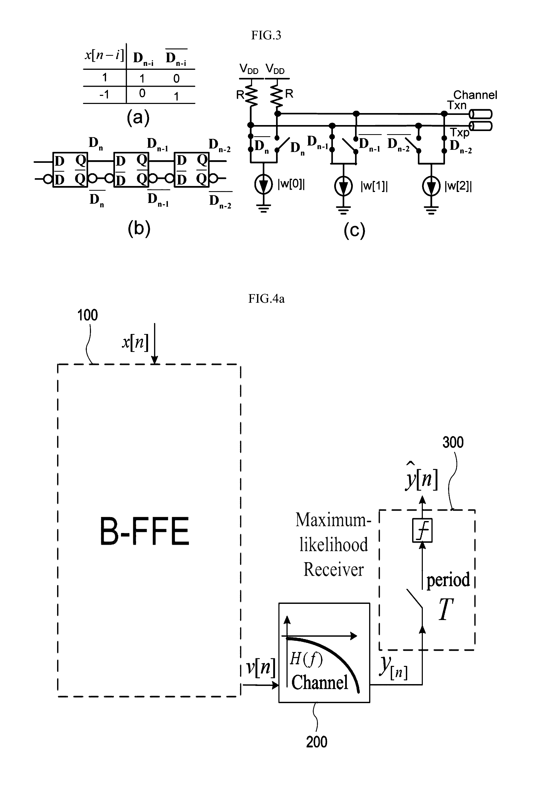 Coefficient error robust feed forward equalizer