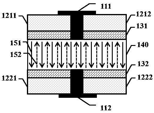 Non-destructive read ferroelectric multi-logic state memory cell and write/read/erase operation method for storing data based on domain wall density