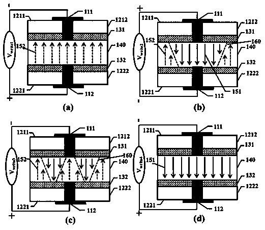 Non-destructive read ferroelectric multi-logic state memory cell and write/read/erase operation method for storing data based on domain wall density