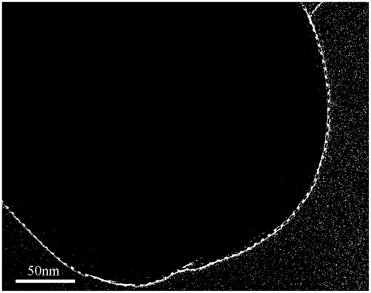 A lithium vanadate negative electrode material, negative electrode, battery and negative electrode material preparation method