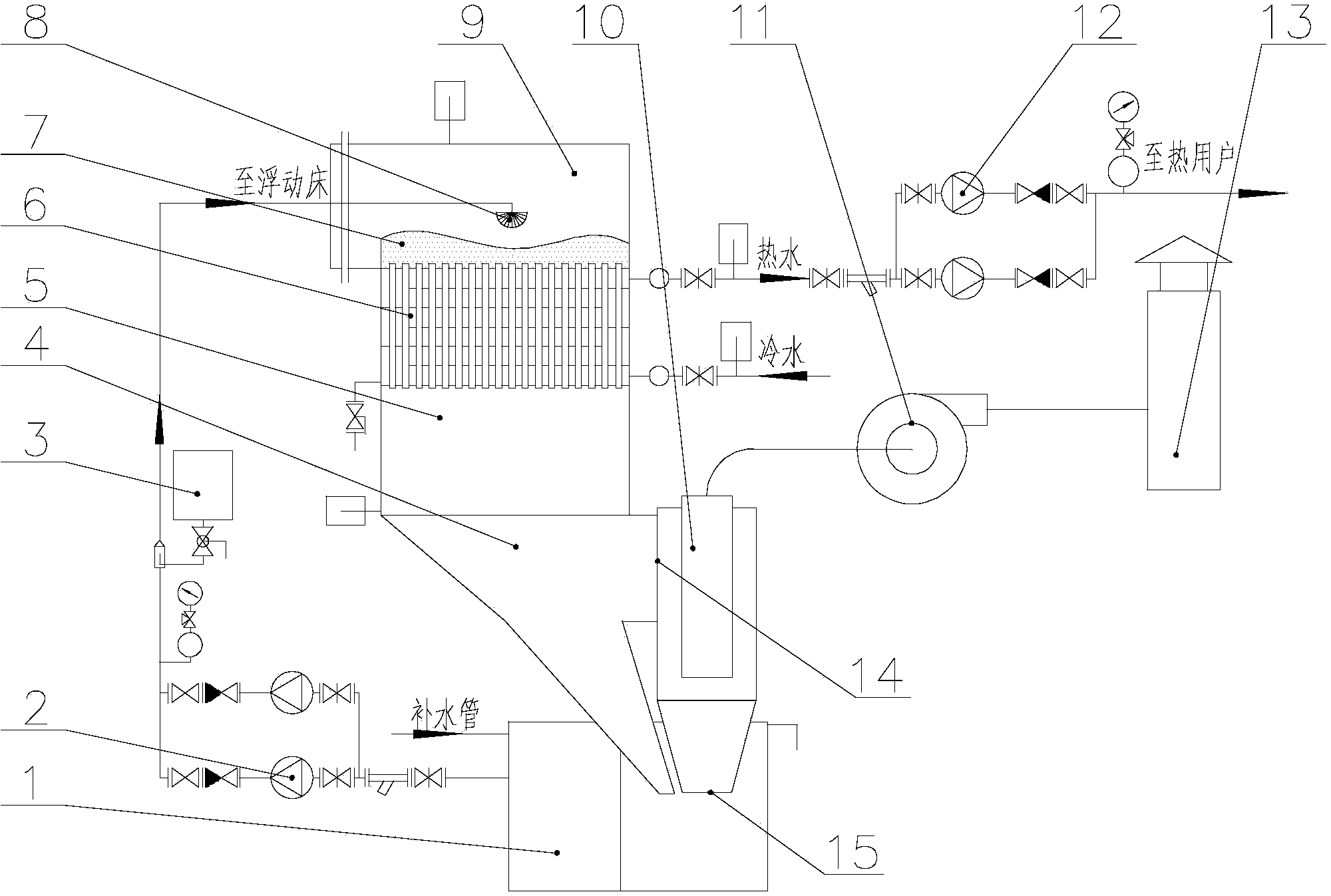 Energy-saving, dust-settling and emission-reducing device of condensing fluidizedbed