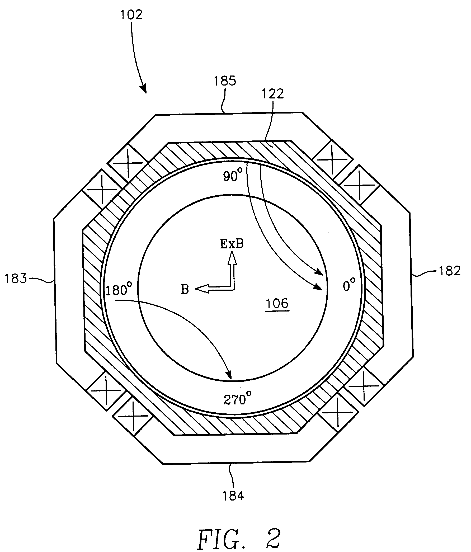 Etch chamber with dual frequency biasing sources and a single frequency plasma generating source