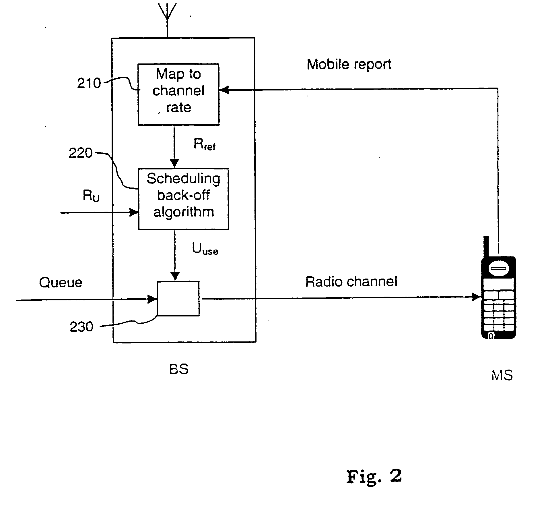 Method and arrangement for allocation the quantity of a channel to a mobile station as a function of the measured quality