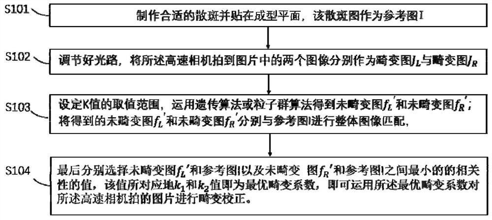 High-speed, high-resolution and high-precision ultra-high temperature molten pool temperature field online monitoring device and method