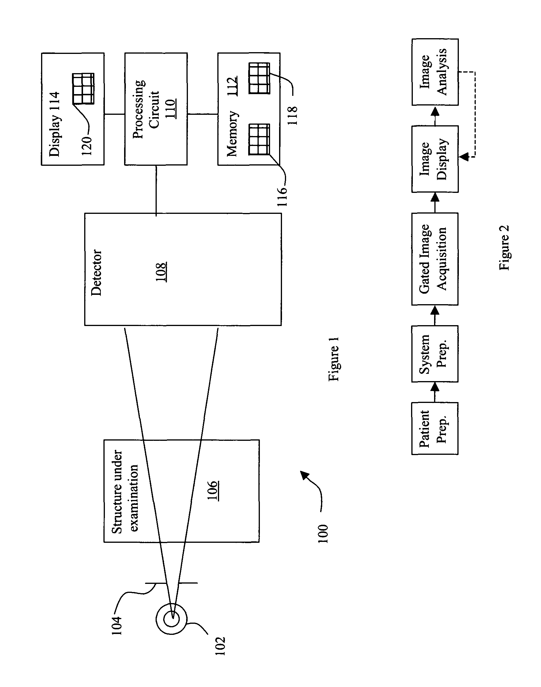 Methods and apparatus for gated acquisitions in digital radiography