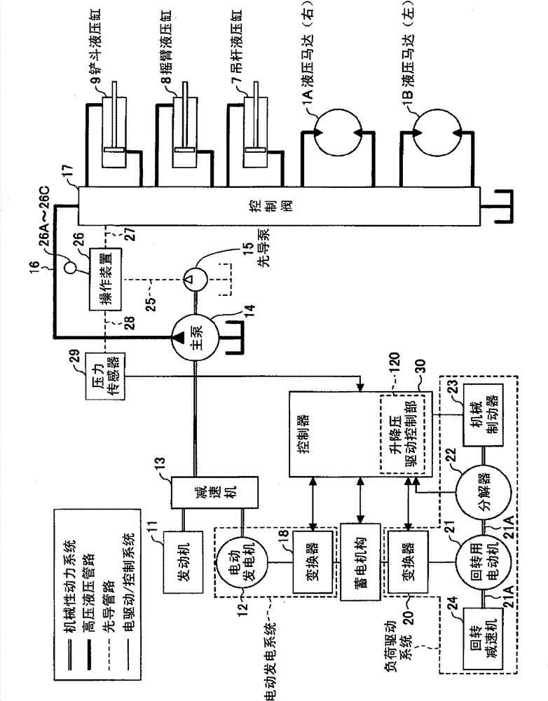 Hybrid construction machine and control method of hybrid construction machine