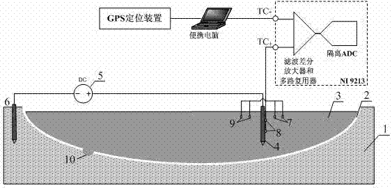 System and method for rapidly detecting seepage of geomembrane in refuse landfill