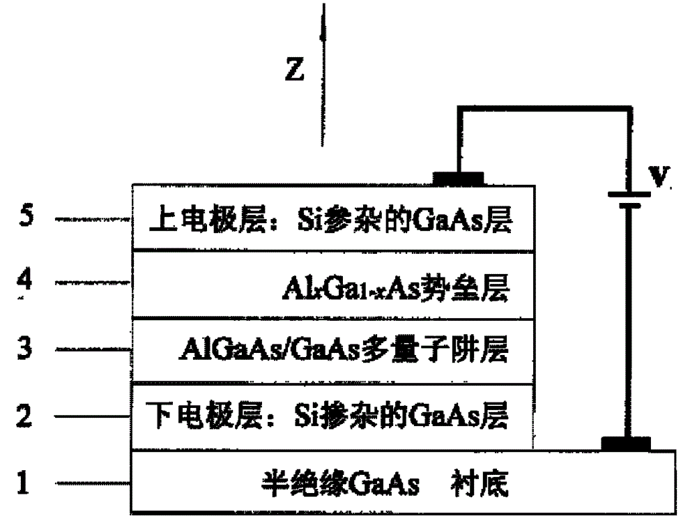 A Quantum Well Terahertz Detector