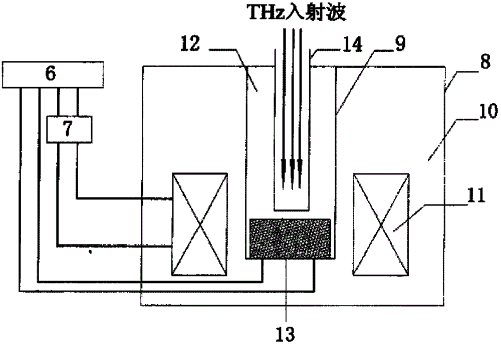 A Quantum Well Terahertz Detector