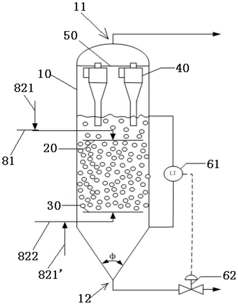 Coal liquefaction reactor and coal liquefaction production system