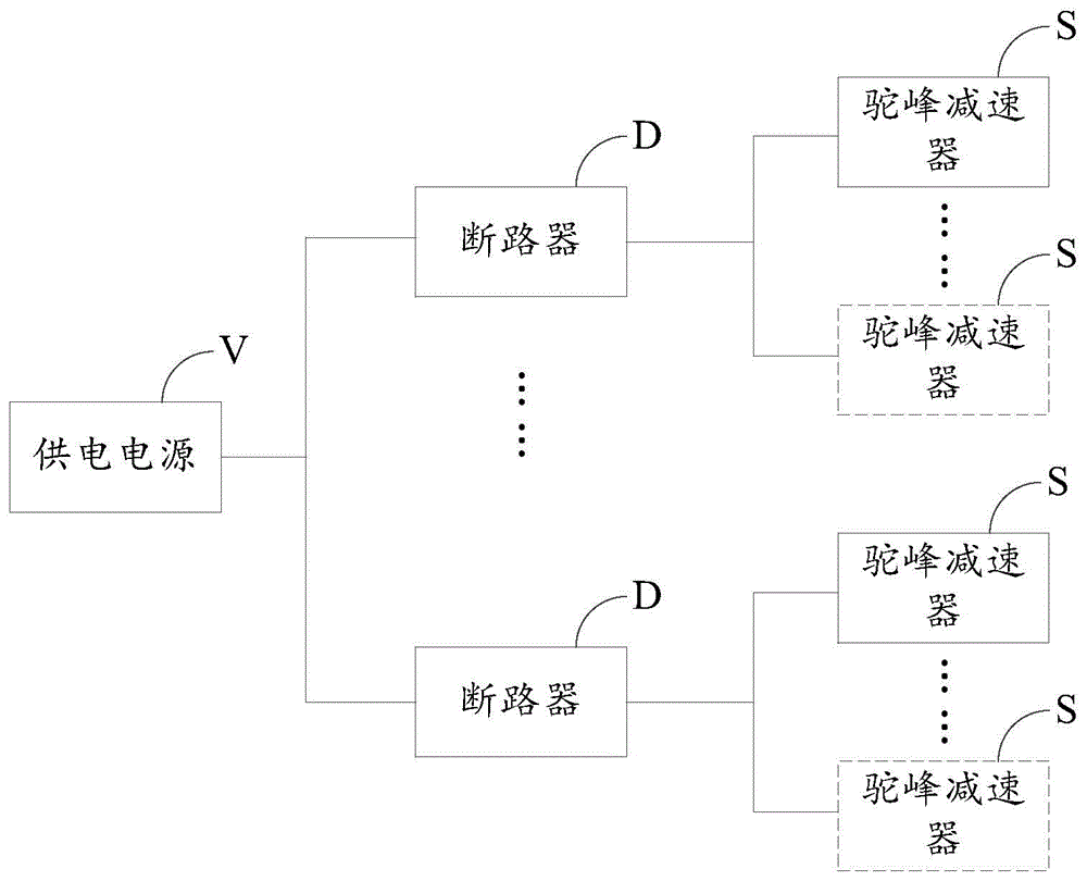 Power system for hump gear reducers