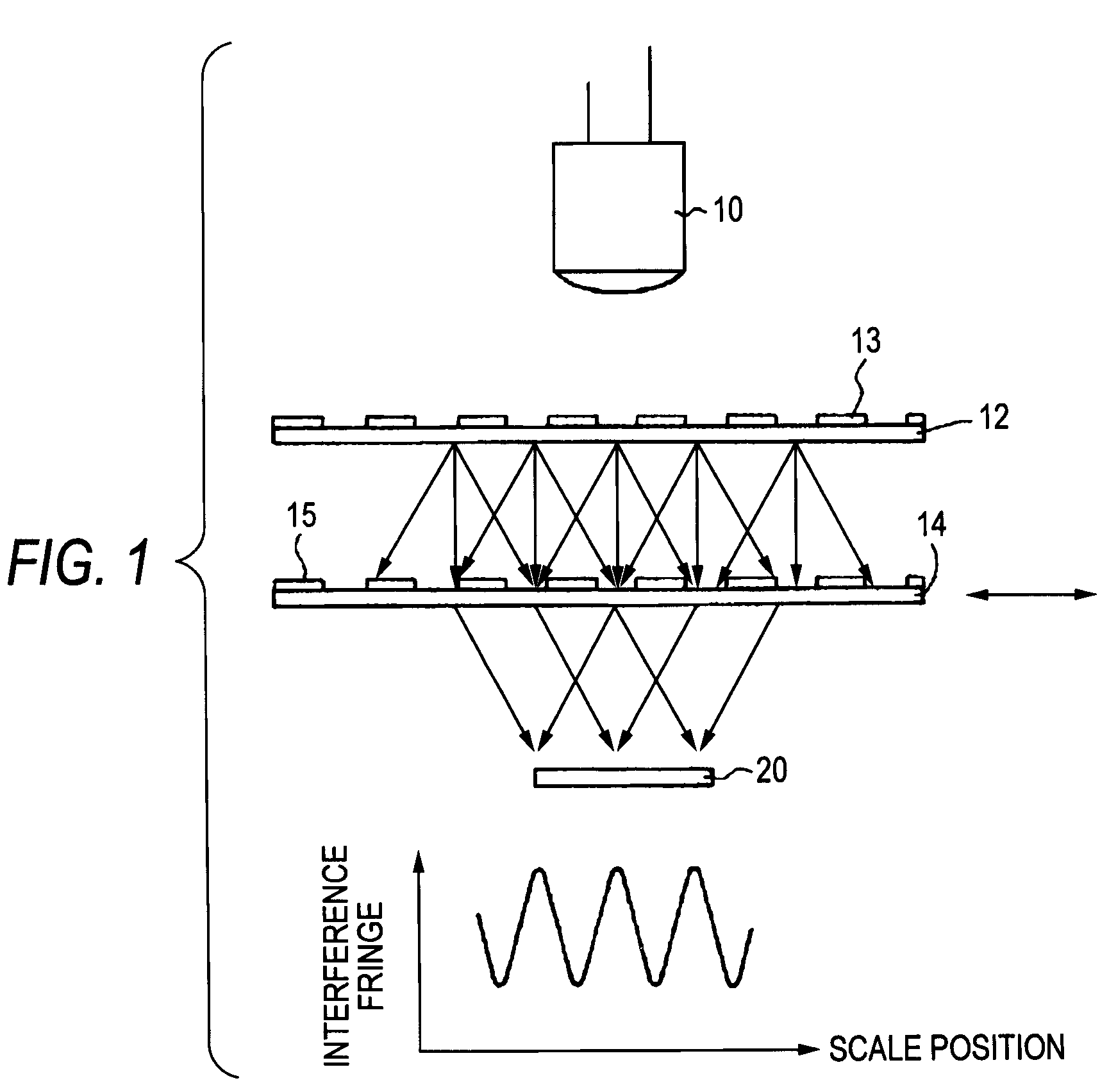 Photoelectric encoder with a transparent protective material having a thickness equal to or greater than a depth of focus of an image forming optical system disposed on the surface of a scale