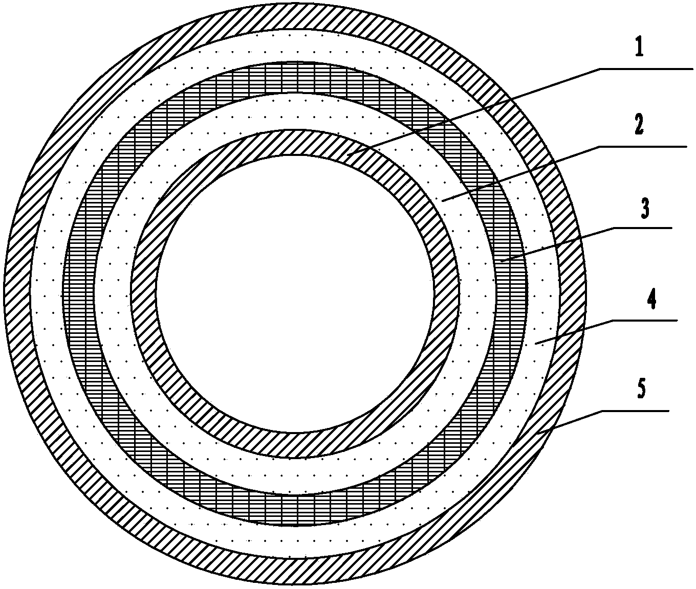 Continuous fiber reinforced polyolefin composite tube and preparation technology thereof
