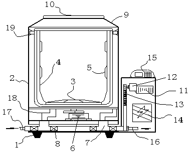 Swinging washing machine