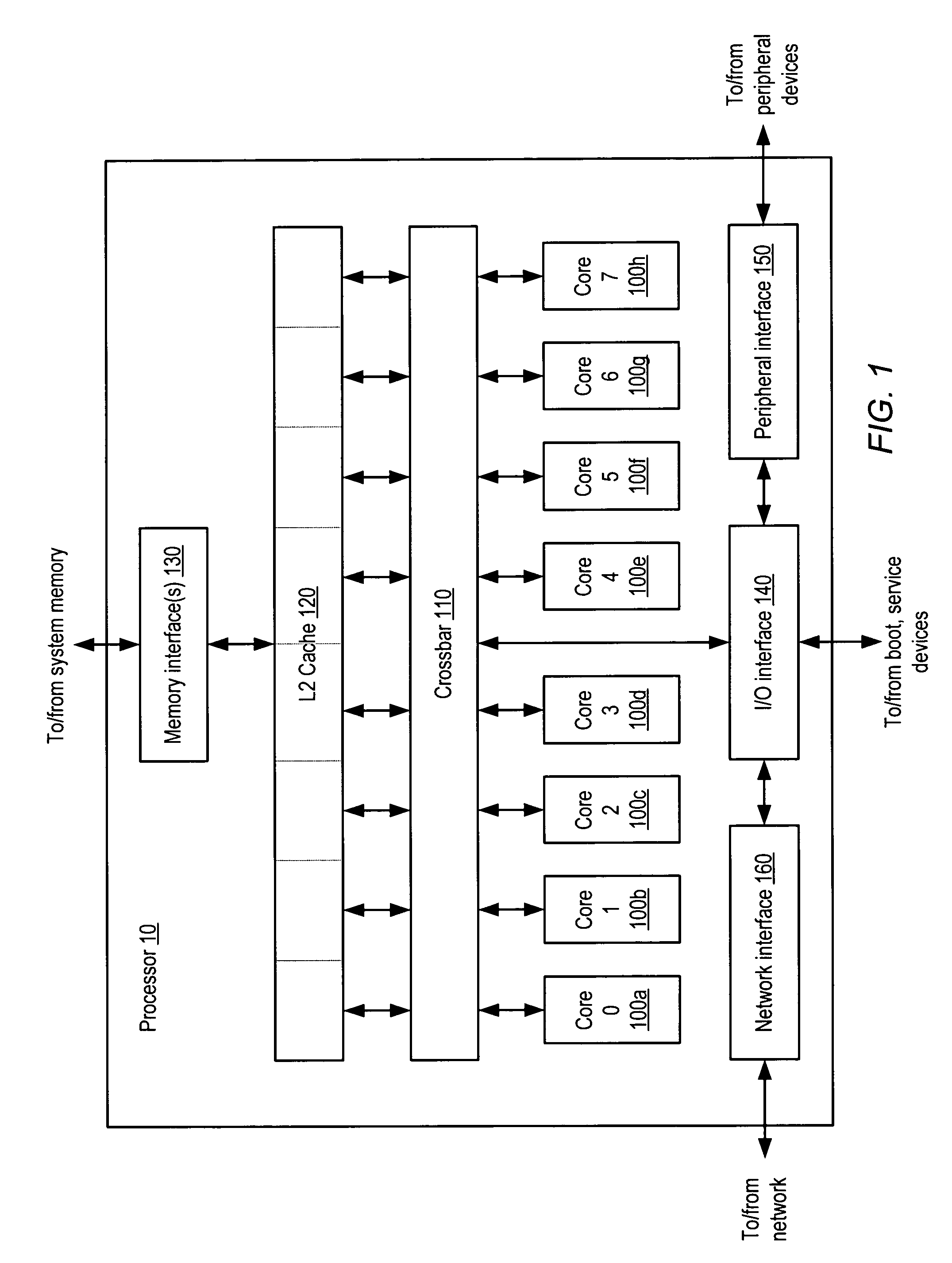 Apparatus and method for implementing a block cipher algorithm