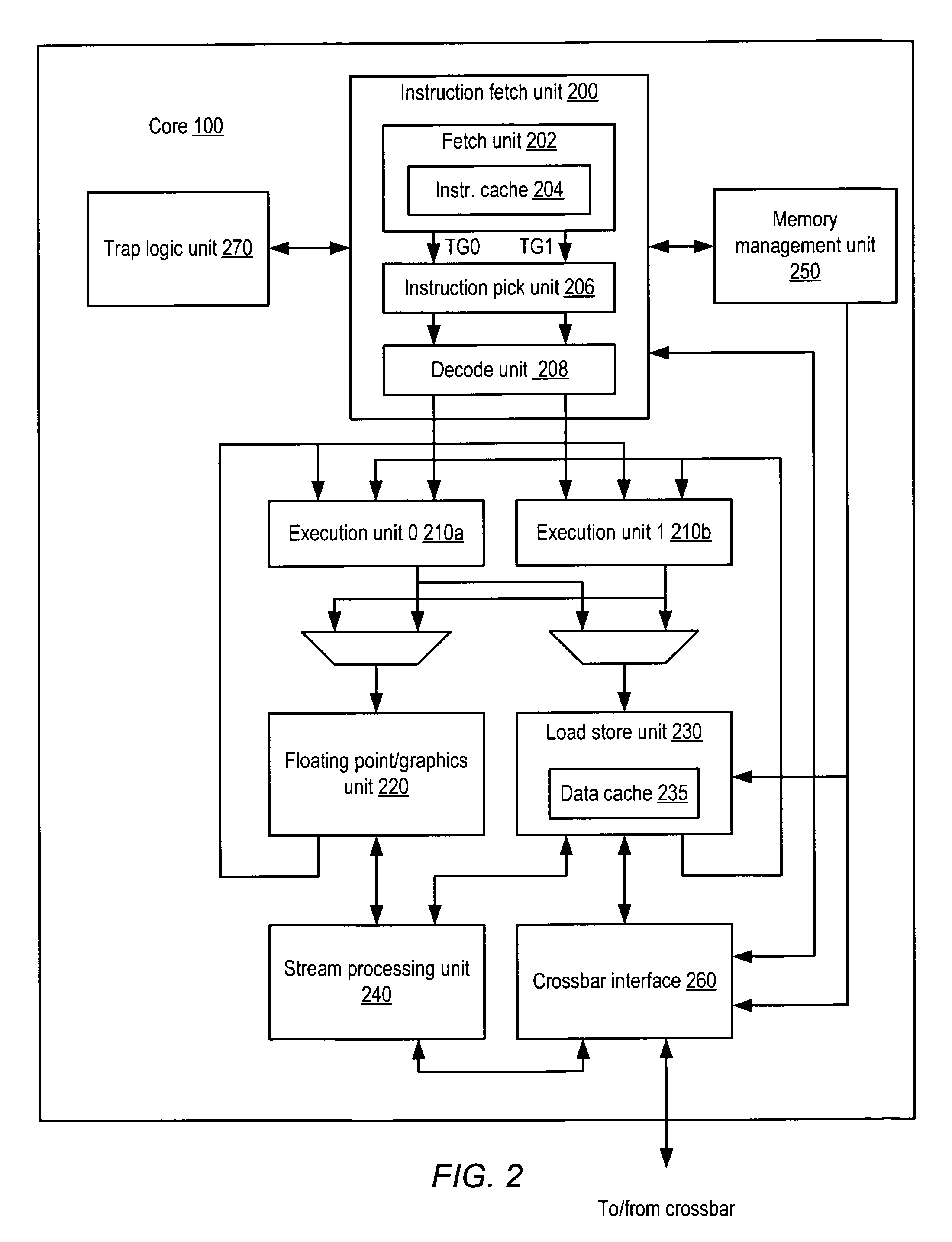 Apparatus and method for implementing a block cipher algorithm