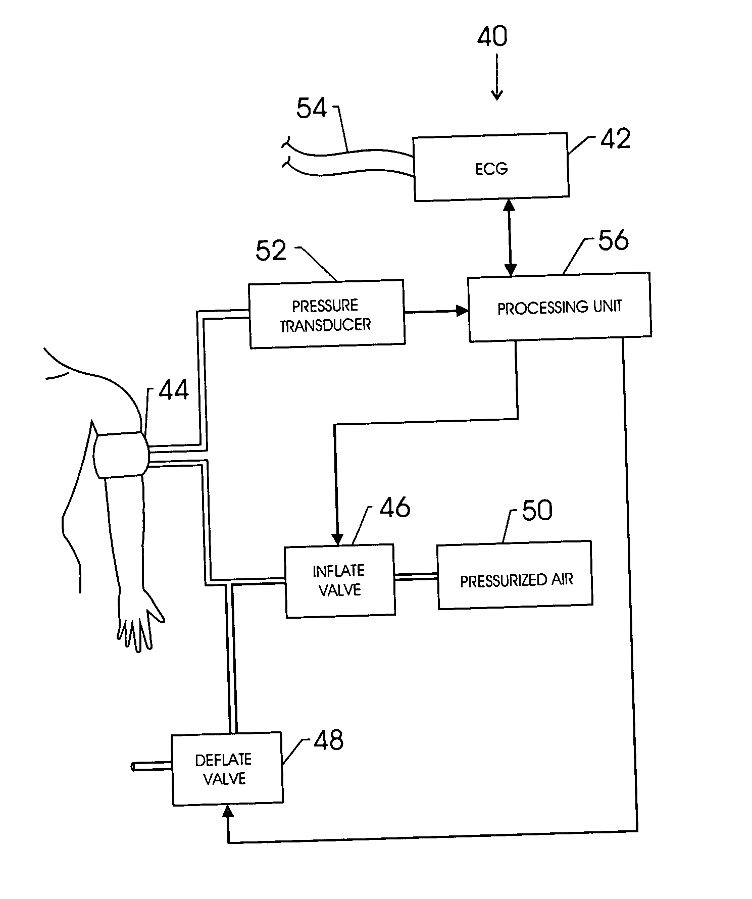 Method and apparatus for measuring blood pressure using relaxed matching criteria