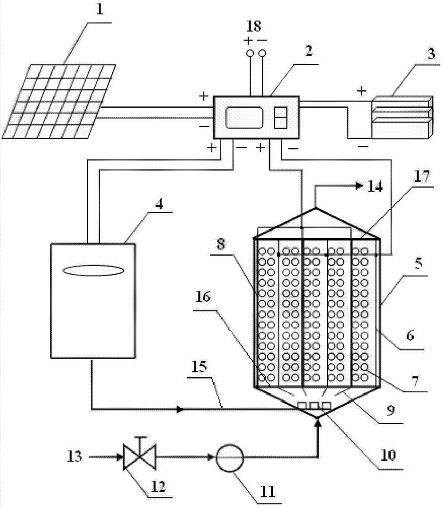 Device for compositely catalytic oxidation treatment of organic wastewater and preparation method of catalytic anode