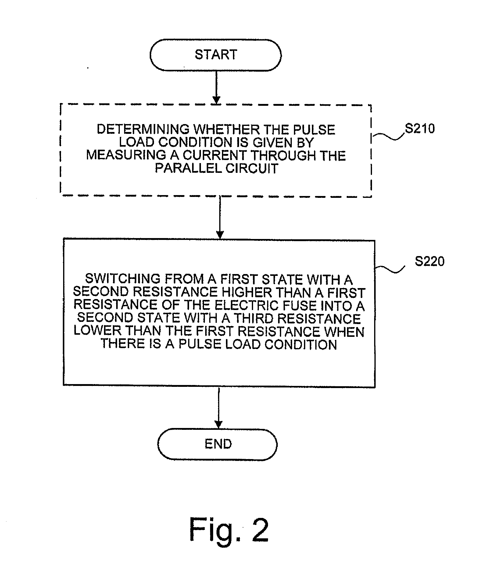 Apparatus and method for protecting an electric line