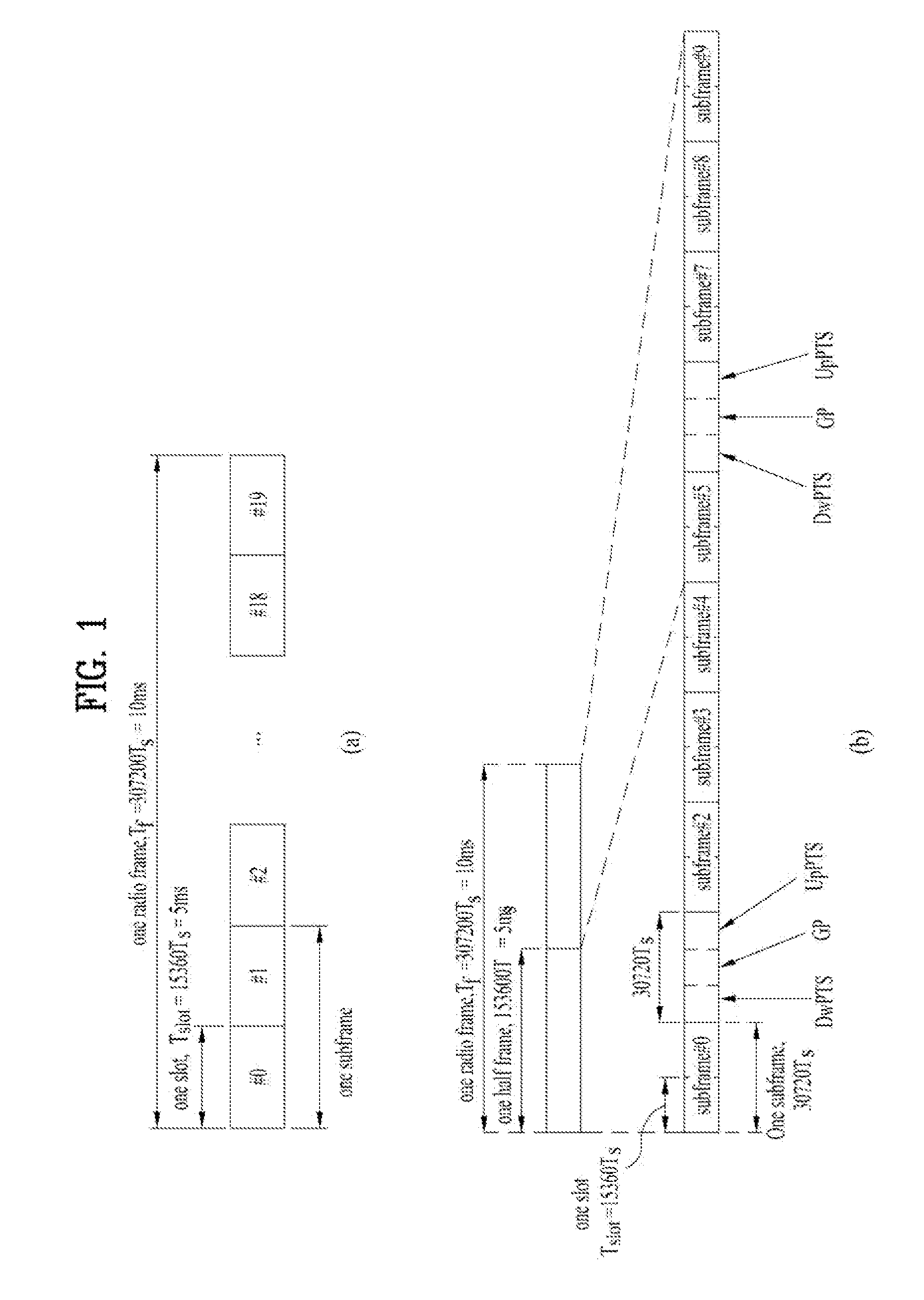 Method for receiving or transmitting broadcast signal in wireless communication system and apparatus therefor