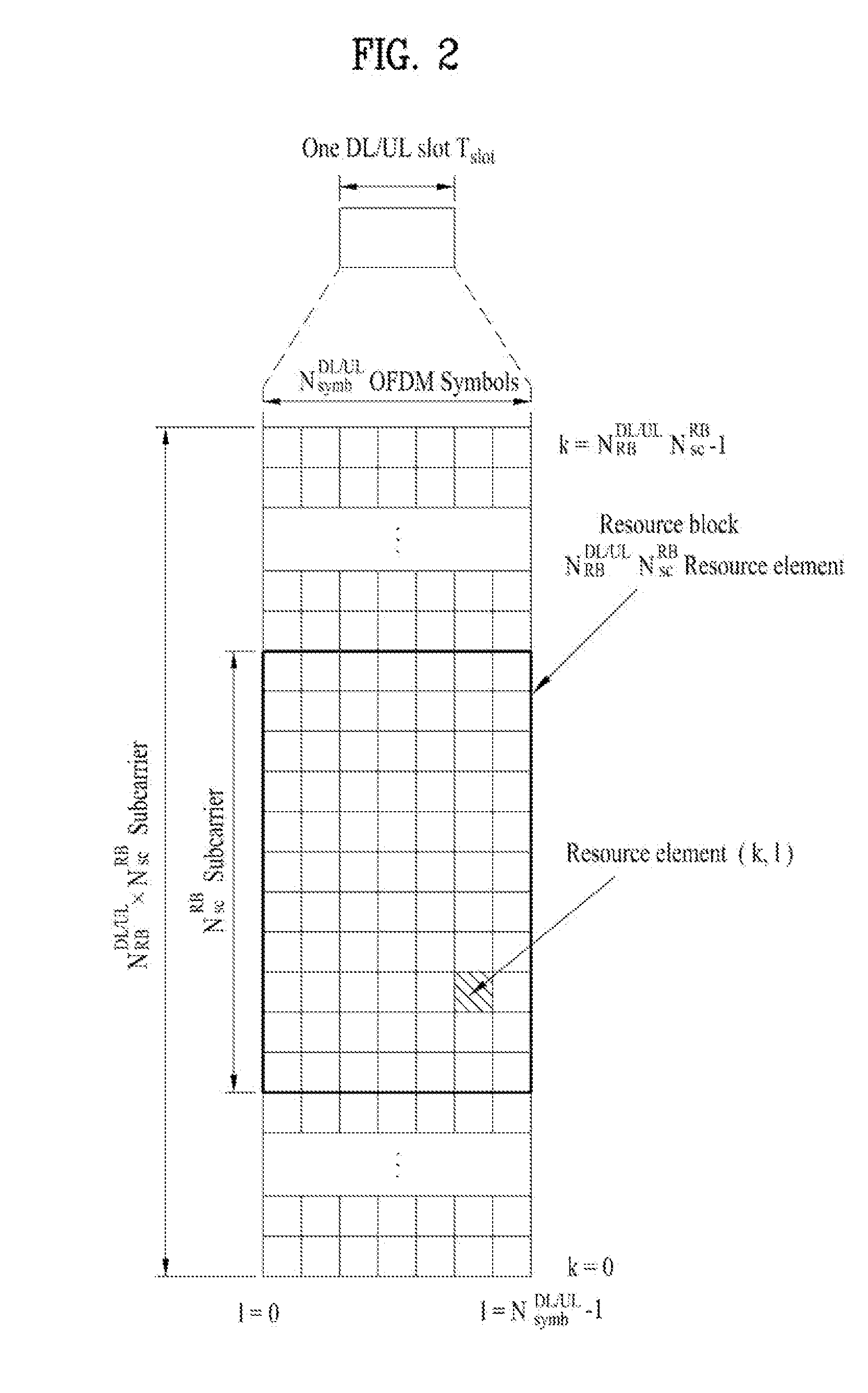 Method for receiving or transmitting broadcast signal in wireless communication system and apparatus therefor