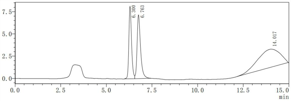 Method for detecting related substances of vincamine acid and apovincamine acid in injection