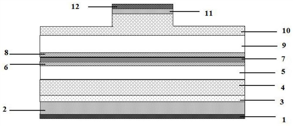 Epitaxial structure and preparation method of deep ultraviolet multi-quantum well semiconductor laser