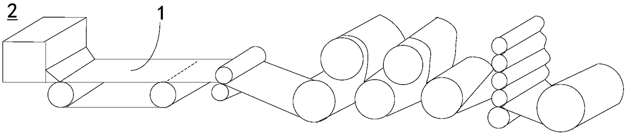 Special paper forming net and paper making equipment for high speed paper machine