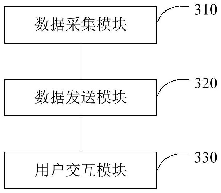 Voice interaction method and device, self-service equipment, server and medium