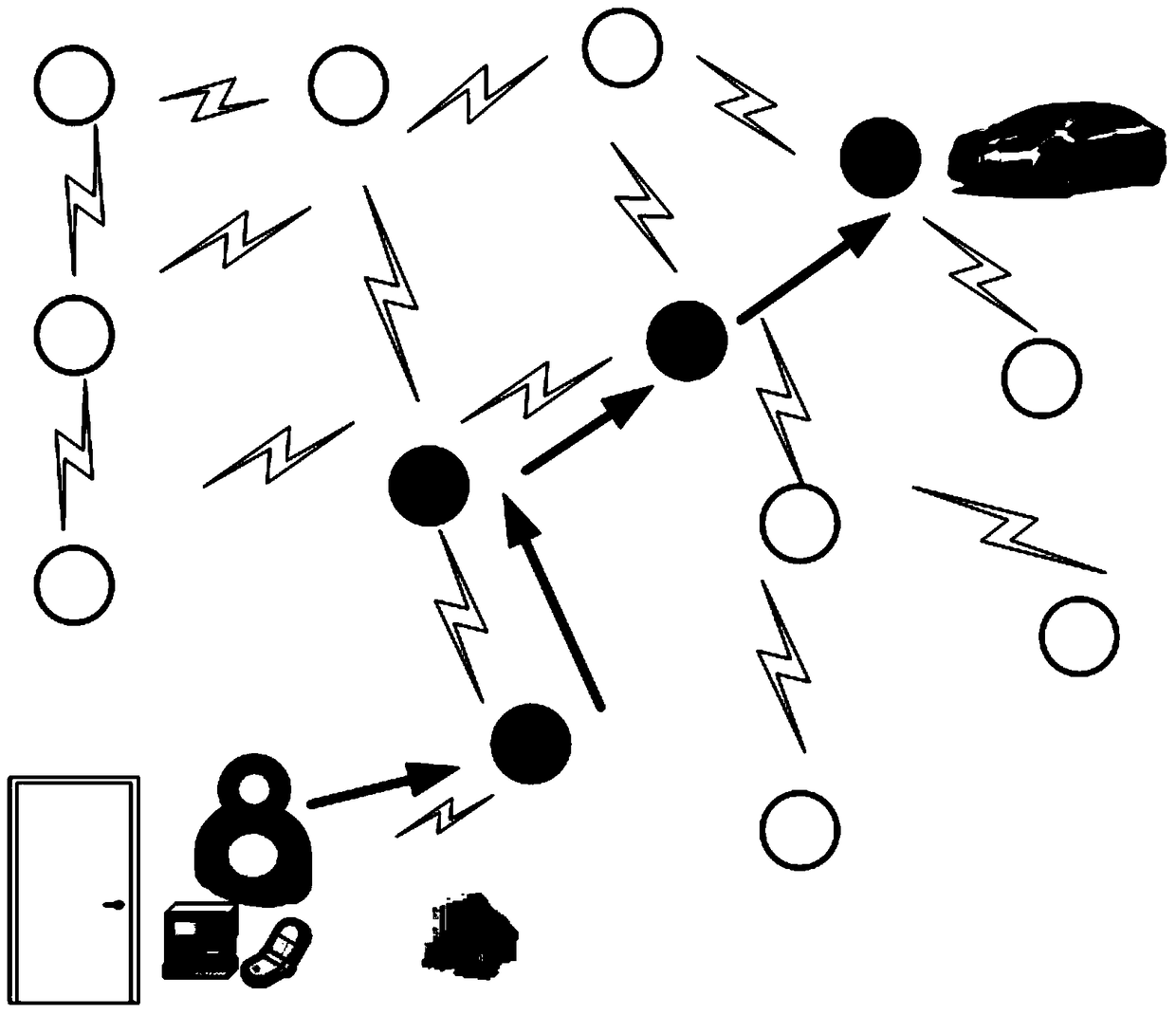 Mesh node, parking lot management method and system based on mesh technology