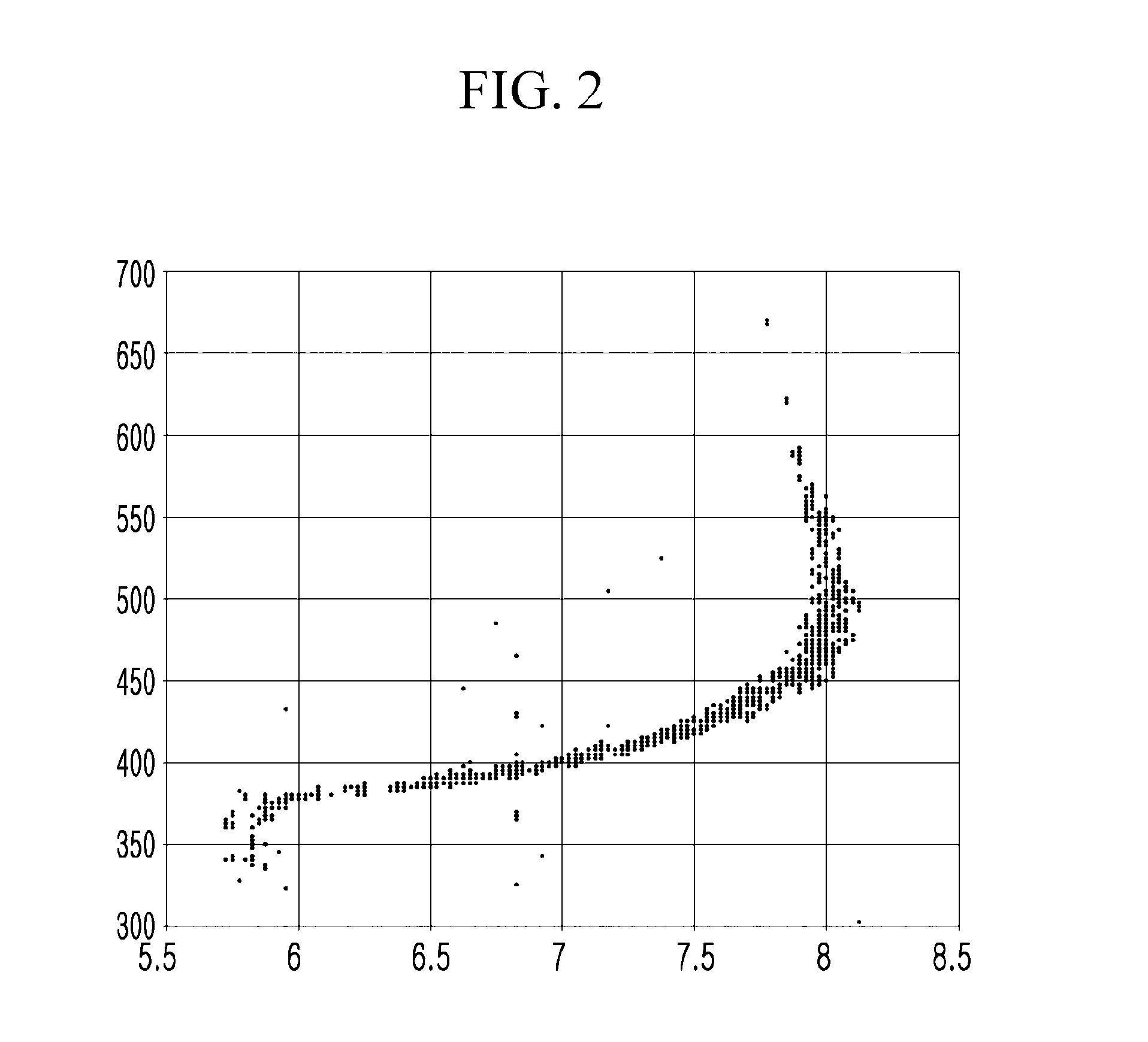 Method and apparatus for extracting ionospheric trace