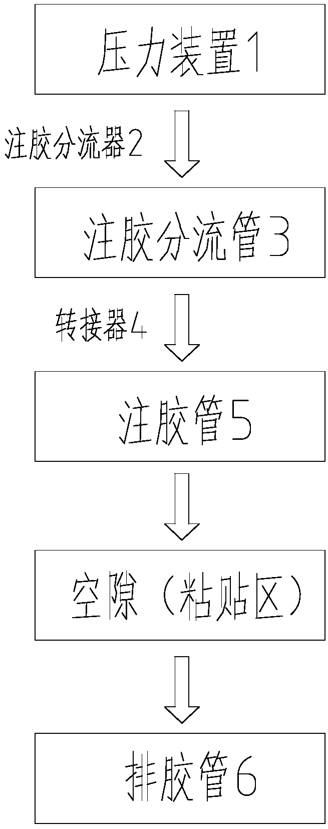 Glue injection device and method for post-tensioning method