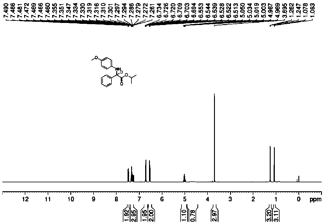 Method for preparing deuterated amino-acid ester by taking heavy water as deuterium source