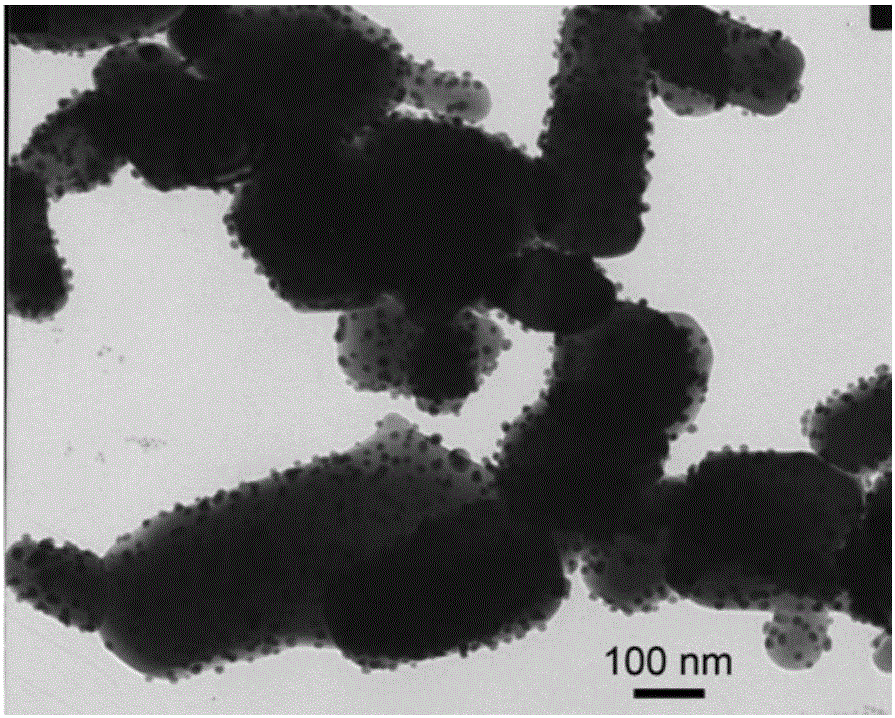 A kind of preparation method of silver-zinc oxide nanocomposite structure