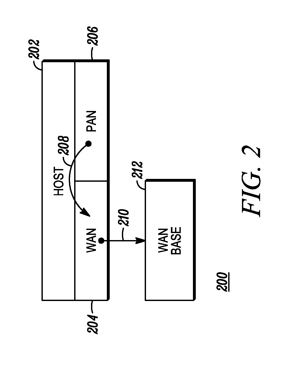 Method for operating a wide area network modem and a personal area network modem in a mobile communication device