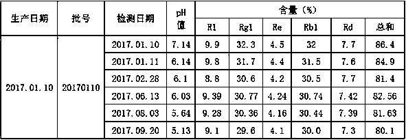 Low-dielectric-constant solvent for injection and application thereof