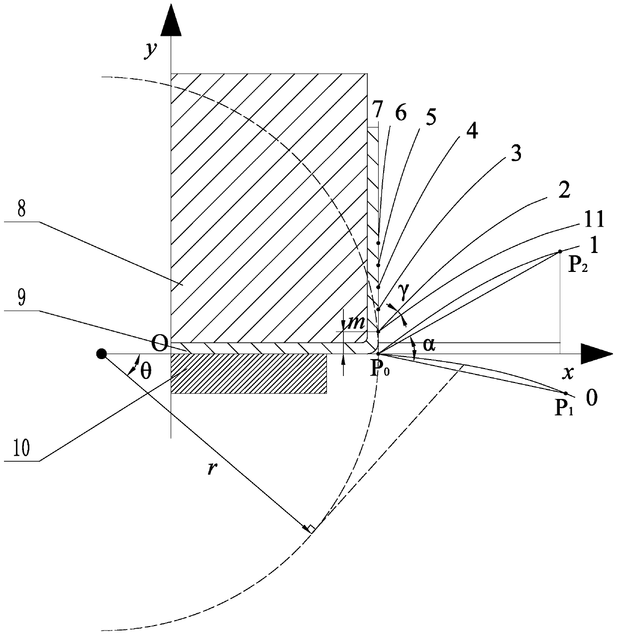 Design method of tubular part spin forming spinning roller tracks