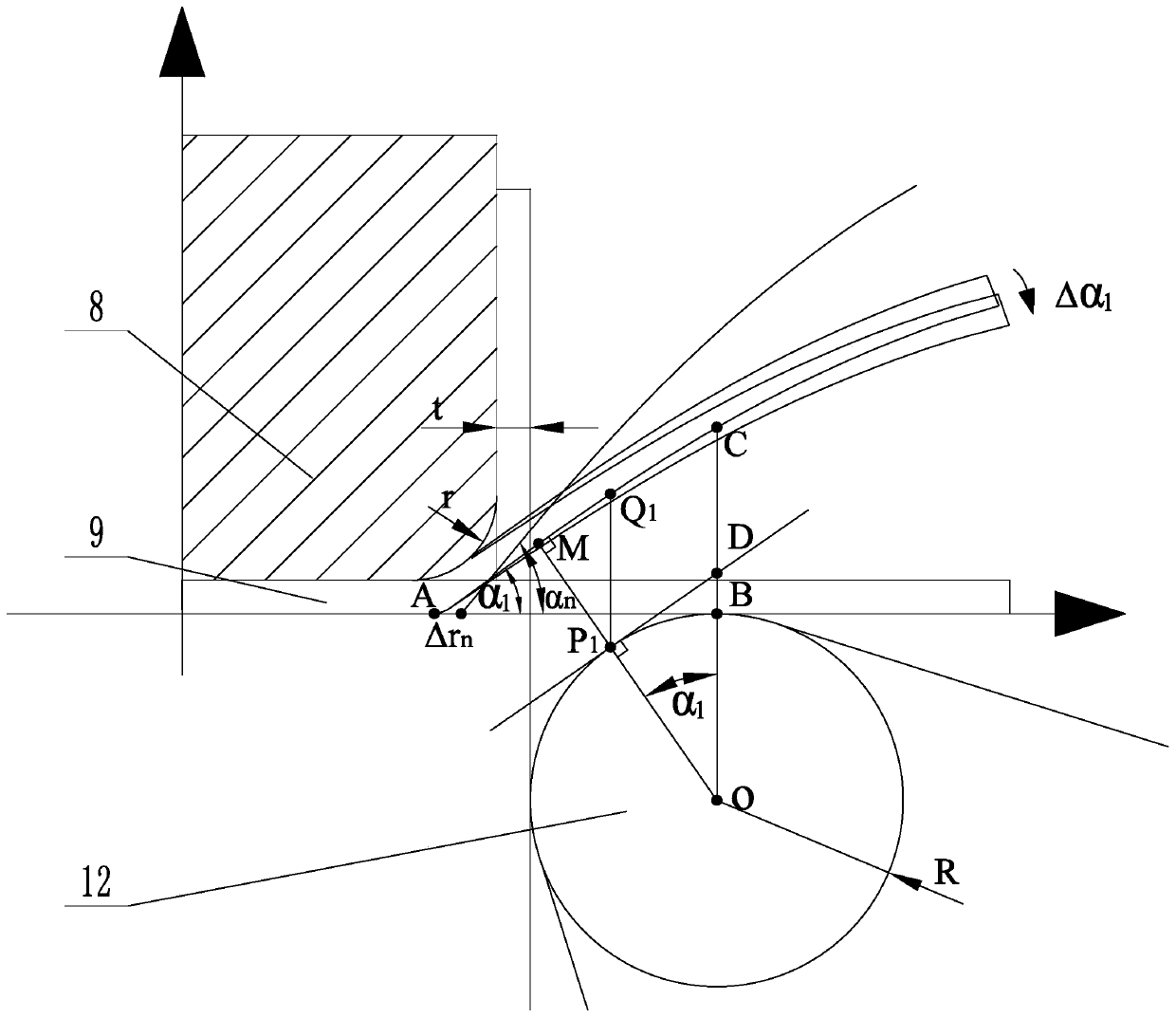 Design method of tubular part spin forming spinning roller tracks