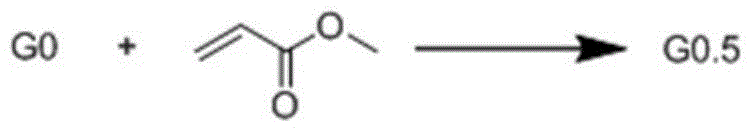 Production process of dendritic polyamidoamine