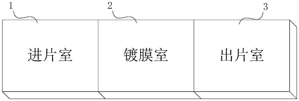 Thin film preparation equipment and thin film preparation method