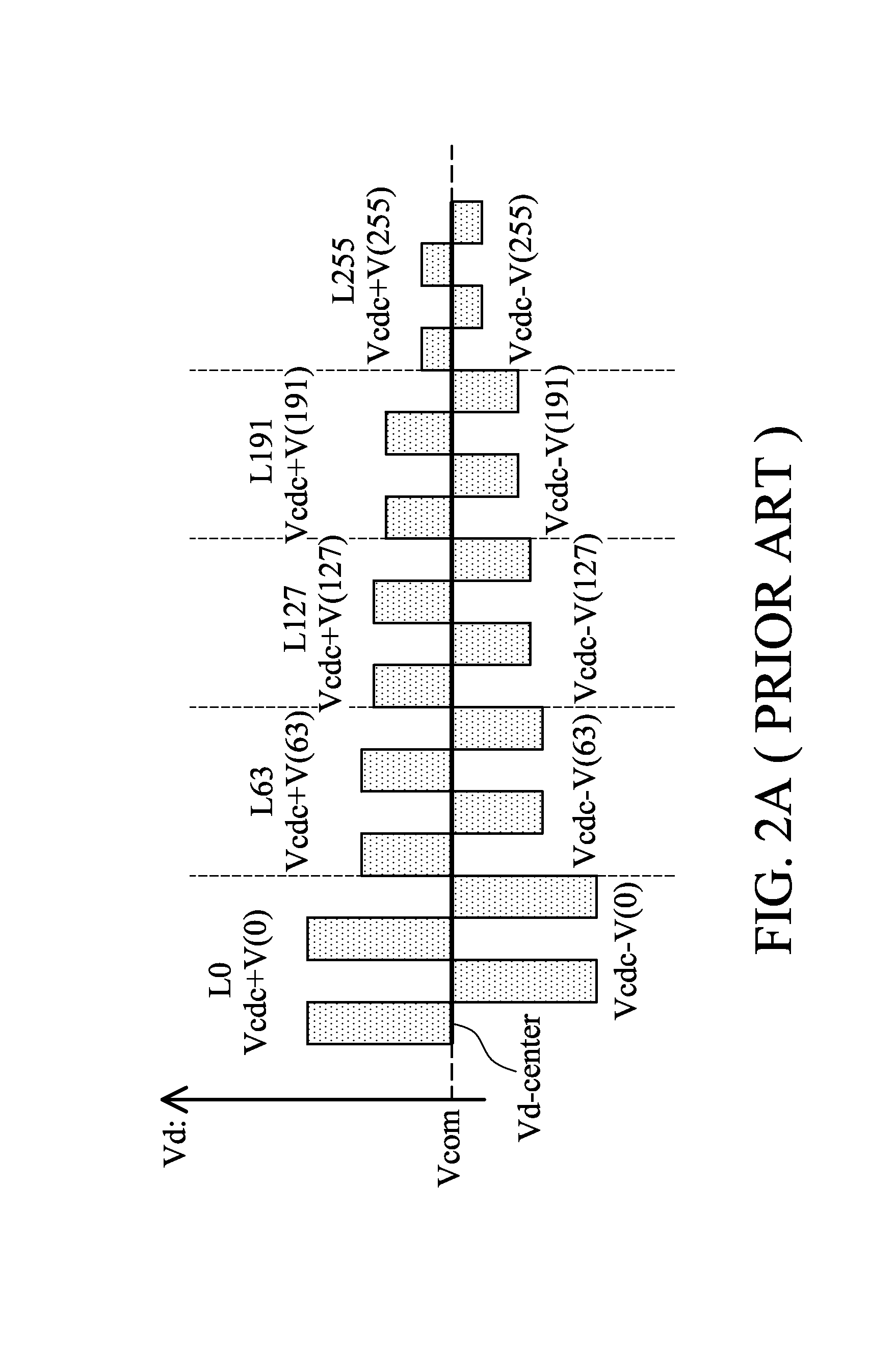 Method for driving a liquid crystal display